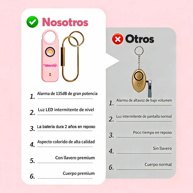 Atenta Original
